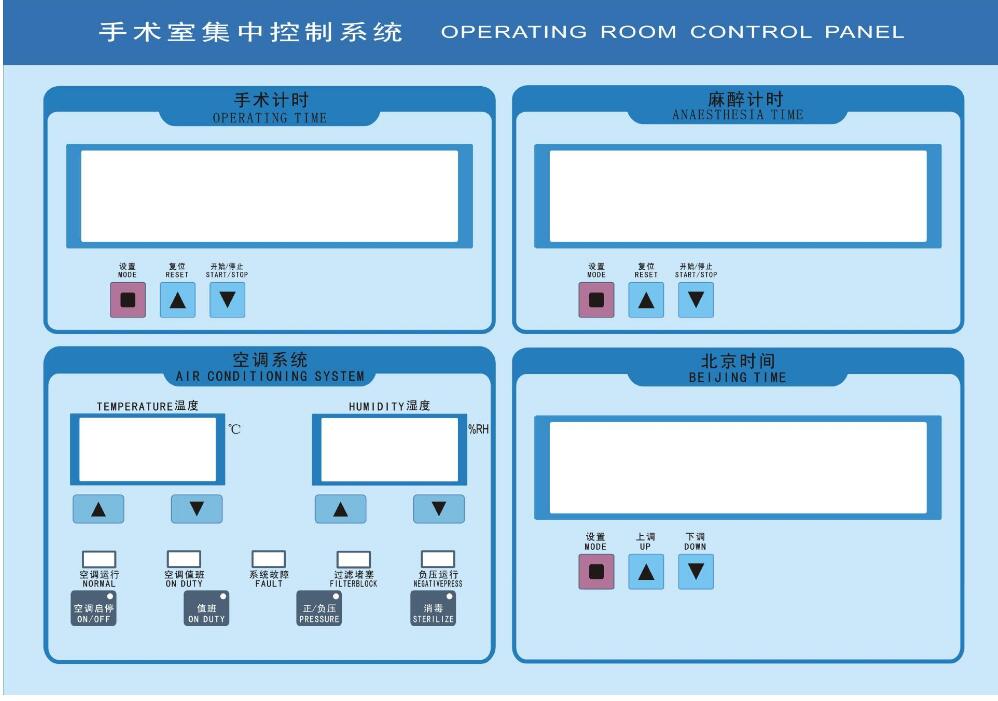 手术室集中控制系统
